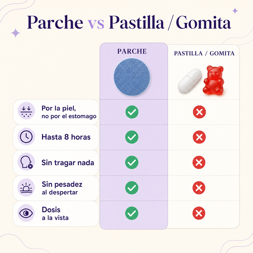 Parches Para Dormir